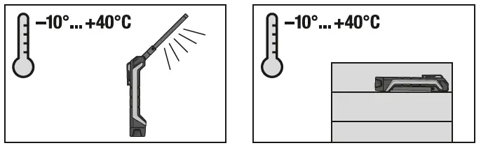 OSROM LED Inspect Pocket-B 200 fig2