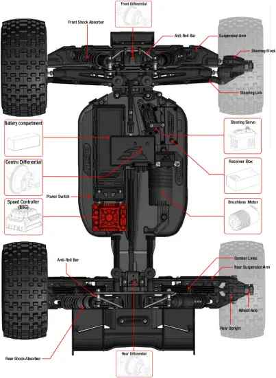 Punisher XP - CAR COMPONENTS