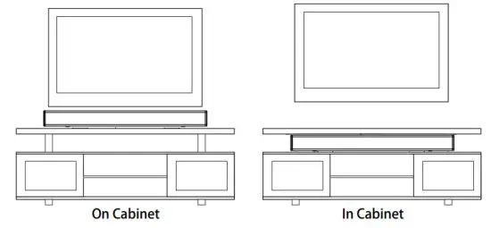 Snap One ES SNDBR-2.1 Active Soundbar System - figure 5