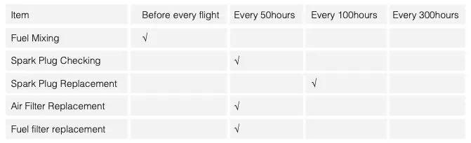 Maintenance Schedule