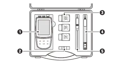 Bante-220 Portable pH Meter 1