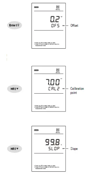 Bante-220 Portable Bante-220 Portable pH Meter 14pH Meter 14
