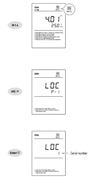 Bante-220 Portable pH Meter 17