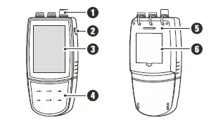 Bante-220 Portable pH Meter 2
