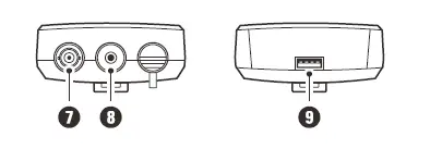Bante-220 Portable pH Meter 3