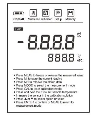 Bante-220 Portable pH Meter 4