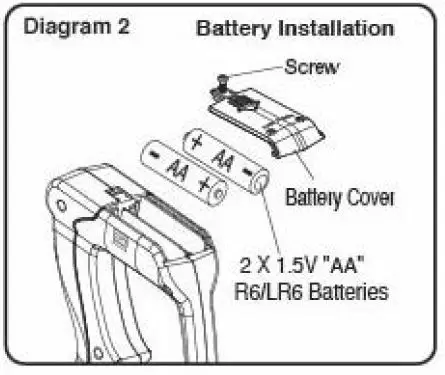 Maisto 81157 Rock Crawler Xxxl Radio Control Vehicles 2