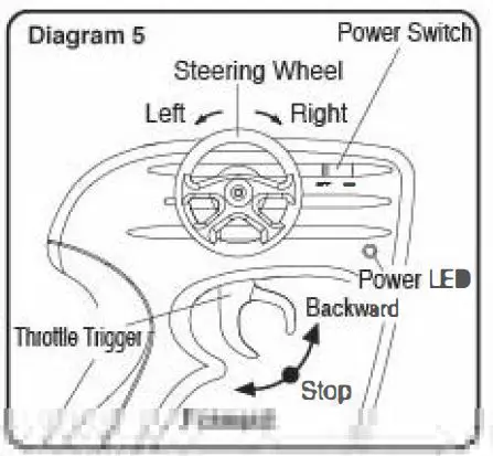 Maisto 81157 Rock Crawler Xxxl Radio Control Vehicles 5
