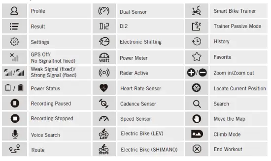 bryton-Rider-S800-GPS-Cycle-Computer-FIG-4