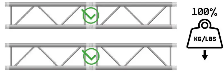 beamZ Pro P30 Lightning Truss 1
