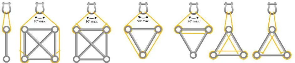 beamZ Pro P30 Lightning Truss 3