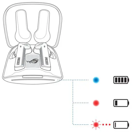 ASUS ROG CETRA True Wireless Earbuds - not charging