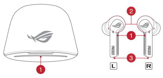 ASUS ROG CETRA True Wireless Earbuds - product featured