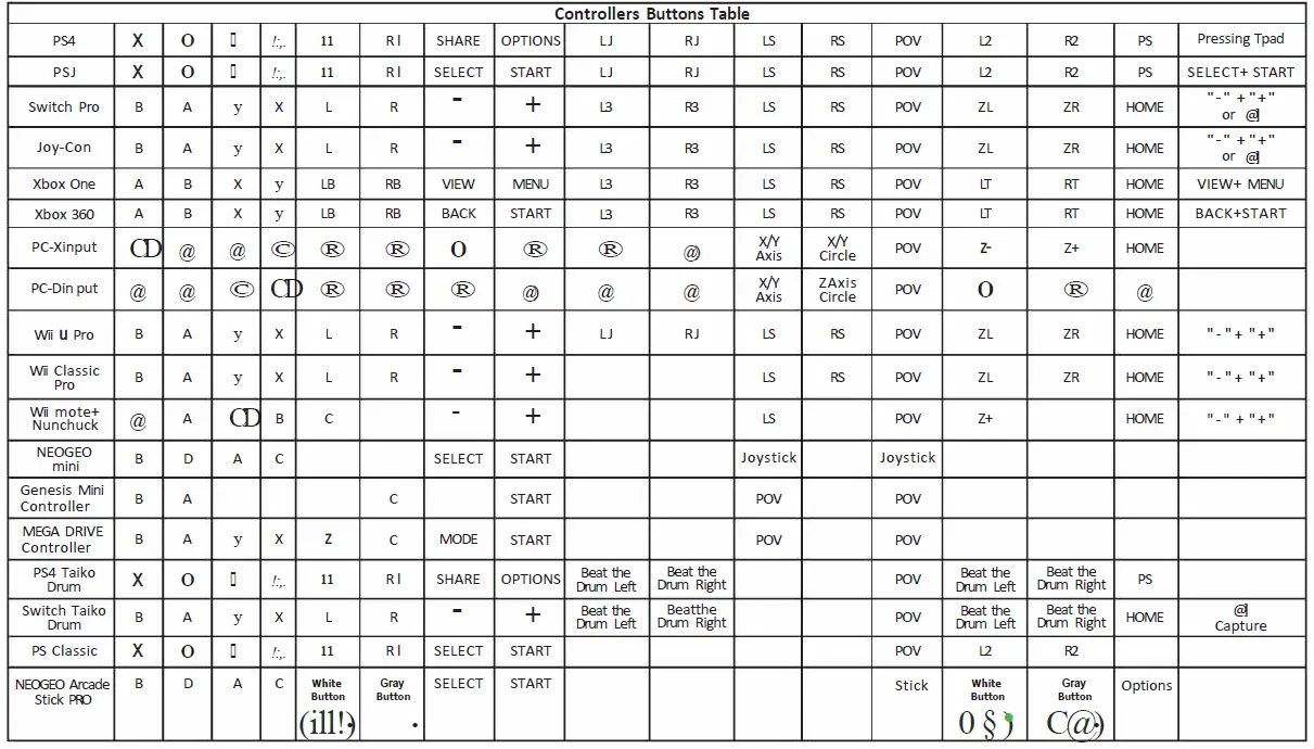 MAYFLASH Magic-NS Wireless Controller Adapter 1