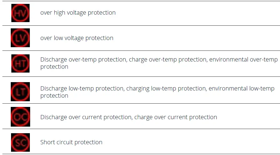 FORTRESS-Power-eVault-Max-18.5kWh-LFP-Battery-fig-13