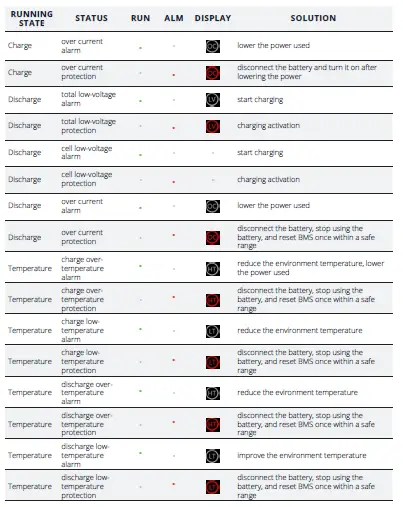 FORTRESS-Power-eVault-Max-18.5kWh-LFP-Battery-fig-15