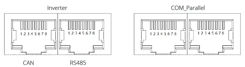 FORTRESS-Power-eVault-Max-18.5kWh-LFP-Battery-fig-7