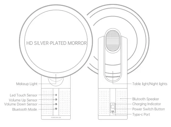 FENCHILIN Echo Mirror - features
