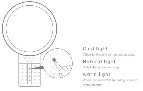 FENCHILIN Echo Mirror - liting control