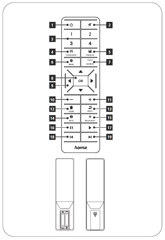 hama-00054245-Digital-Radio-FIG-2