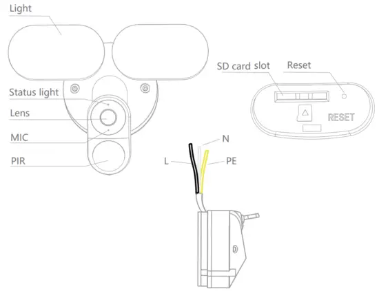 MEARI Flight 4T Floodlight Camera - overview