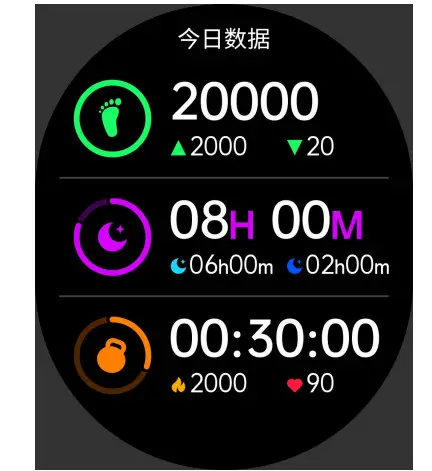 Shenzhen Cacgo Intelligent Technology K28H Smart Bracelet - figure 3