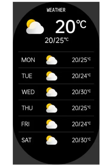 Shenzhen Cacgo Intelligent Technology K28H Smart Bracelet - figure 5