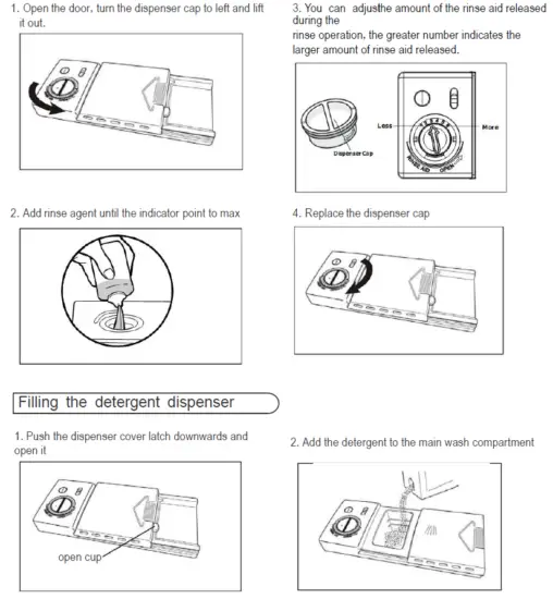 FORNO -FDWBI8067-24S -24 -Inch -Alta- Qualita -Dishwasher -15