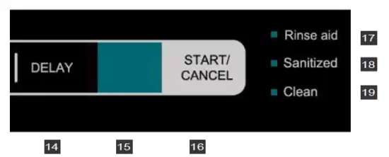 FORNO -FDWBI8067-24S -24 -Inch -Alta- Qualita -Dishwasher -7