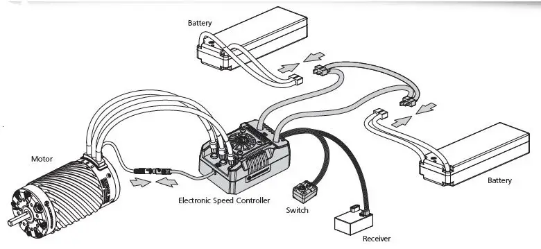 HOBBYWING-MAX4-HV-Ezrun-Brushless-Electronic-Speed-Controller-fig-1