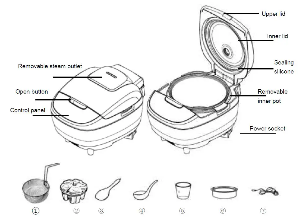 TurboTronic-TT-MC51-Intelligent-Multifunctional-Cooker-fig14