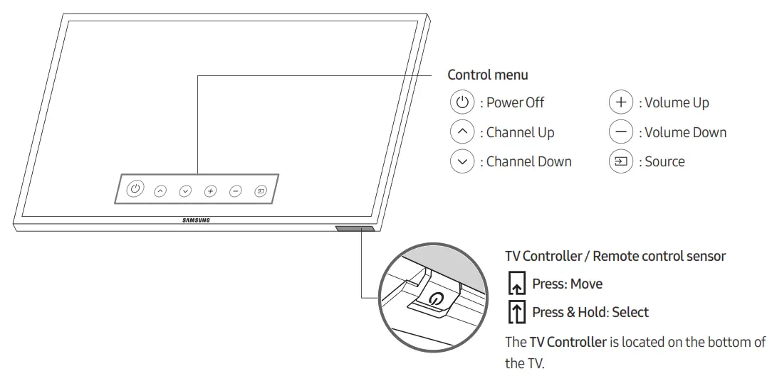 SAMSUNG Smart LED 4K UHD 8 Series - Controller