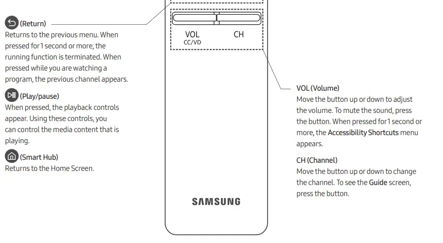 SAMSUNG Smart LED 4K UHD 8 Series - Remote 2