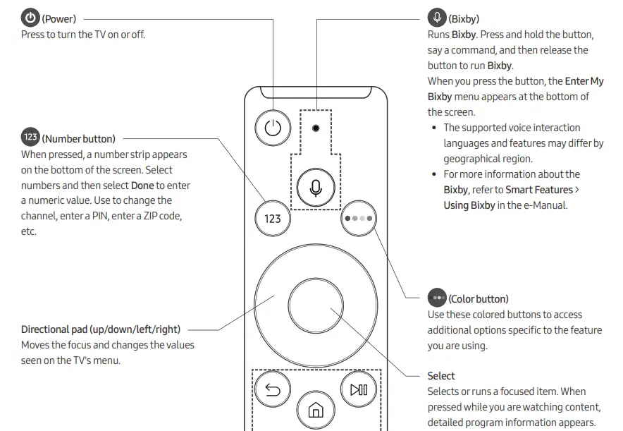 SAMSUNG Smart LED 4K UHD 8 Series - Remote