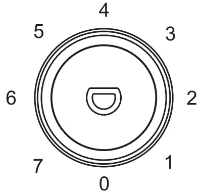 Adjusting the temperature 
