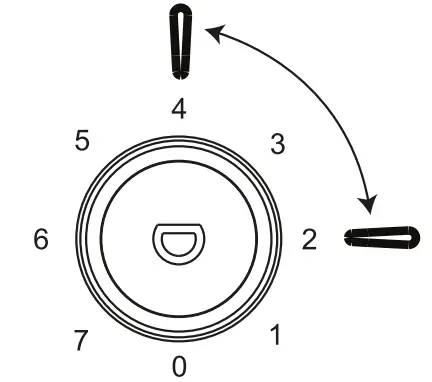 Adjusting the temperature 