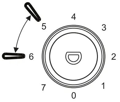 Adjusting the temperature 