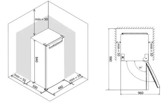 REQUIRED SPACE FOR PLACEMENT
