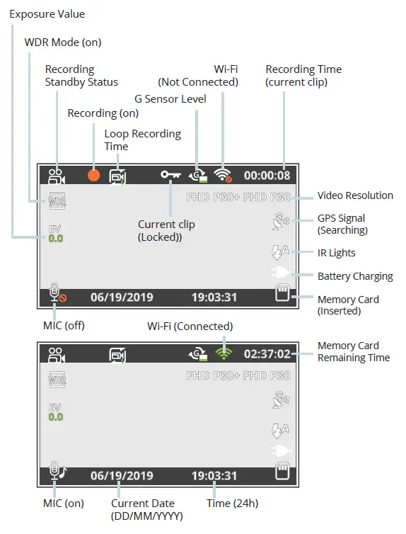 REXING-V3-Plus-Front-and-Cabin-Dash-Cam-FIG-4