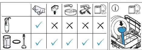 BOSCH MSM6 ErgoMixx Style Hand Blender 6