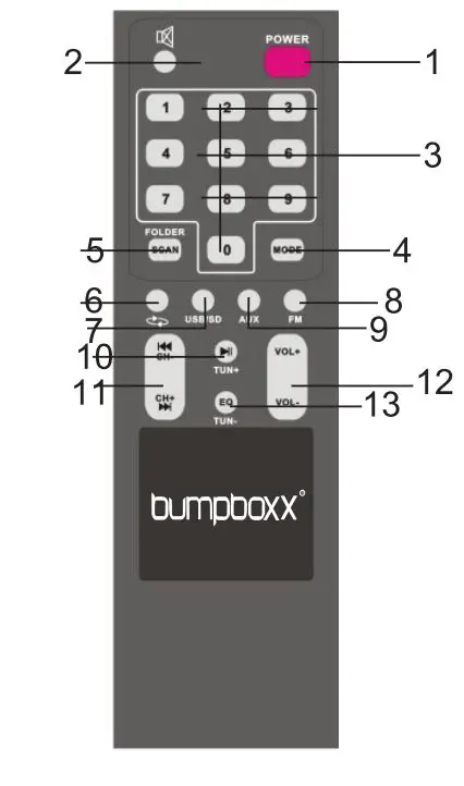 bumpboxx-Flare6-Small-Retro-Bluetooth-Boombox-1