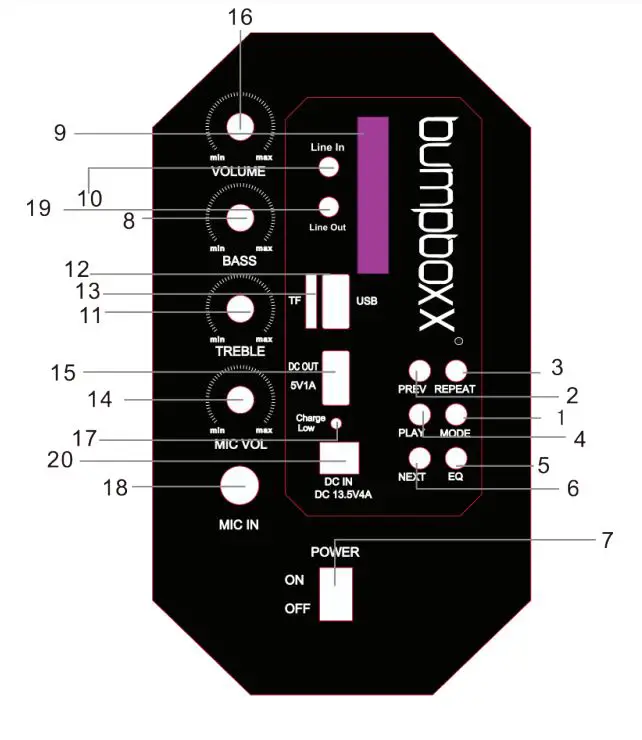 bumpboxx-Flare6-Small-Retro-Bluetooth-Boombox-2