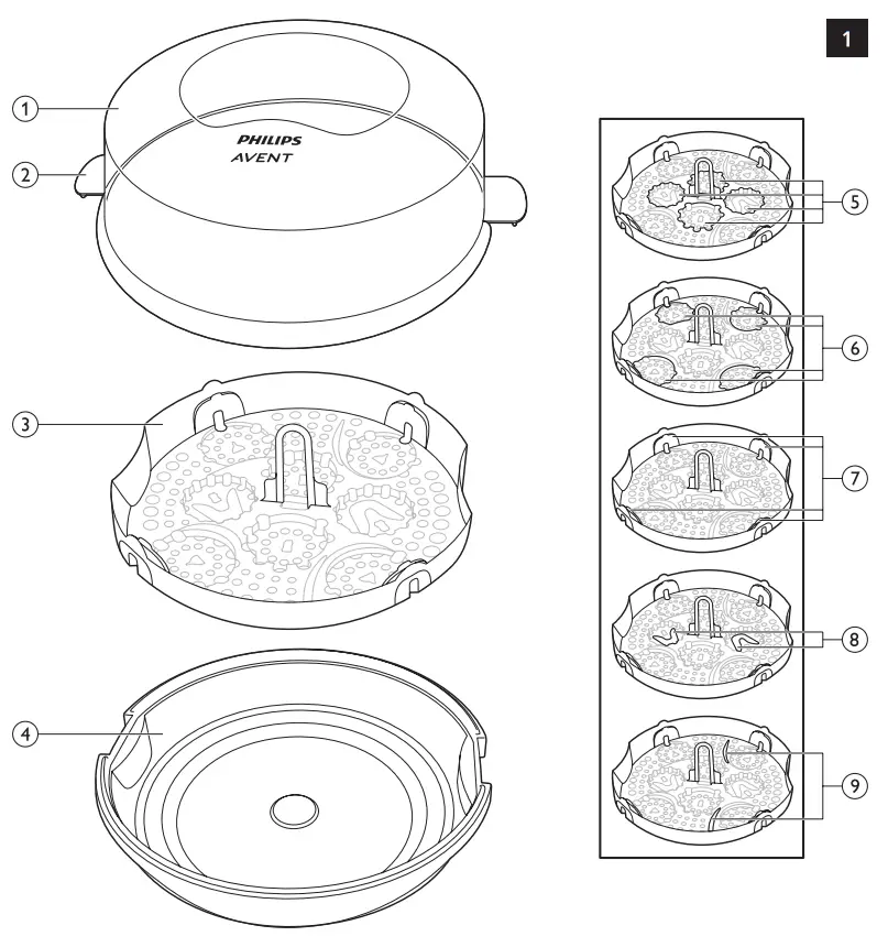 PHILIPS SCF283 Avent Microwave Steam Sterilizer - fig