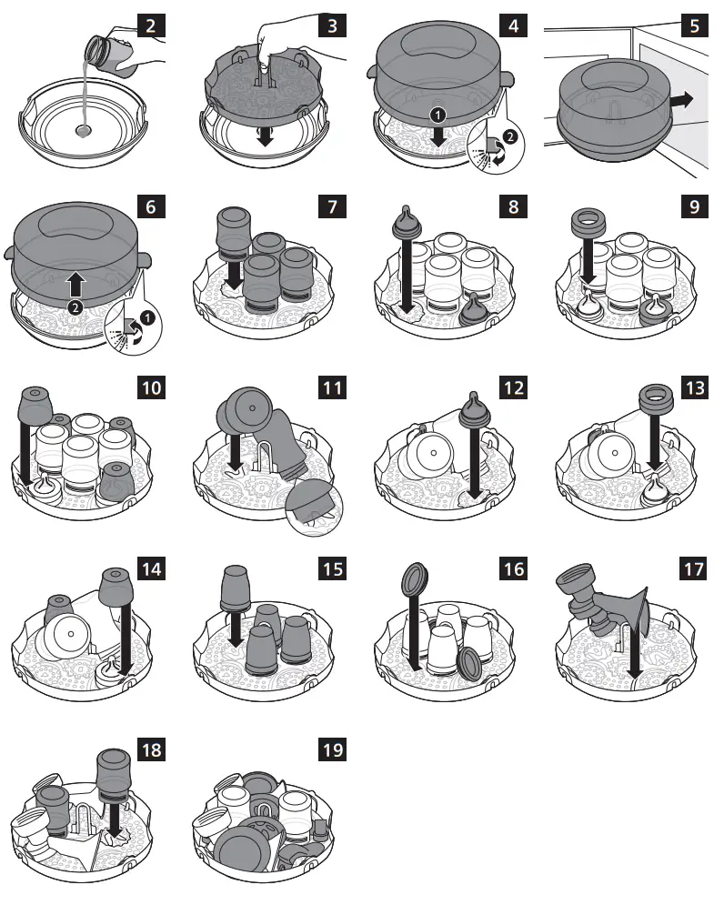 PHILIPS SCF283 Avent Microwave Steam Sterilizer - fig1