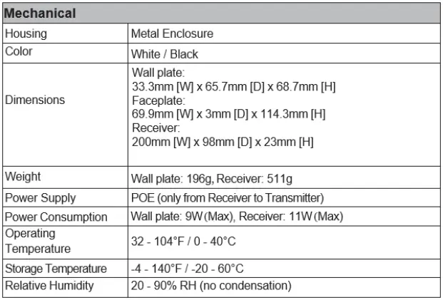 DVDO-RS-2-18Gbps-HDBaseT-USB-C-HDMI-VM-Room-AV-Solution-2