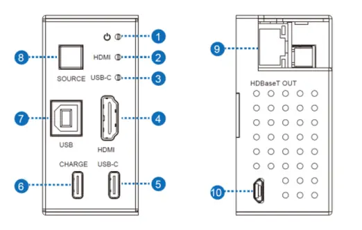 DVDO-RS-2-18Gbps-HDBaseT-USB-C-HDMI-VM-Room-AV-Solution-4