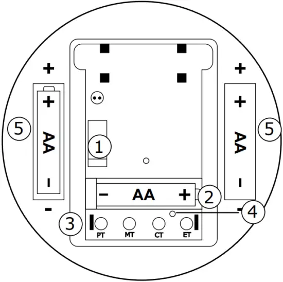LA CROSSE TECHNOLOGY MANUALLY SET TIME
