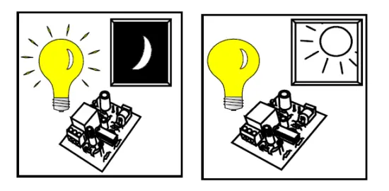 velleman WSL125 Light Sensitive Switch Kit FIG 16