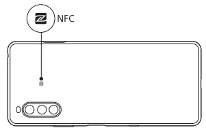 SONY-Xperia-5-III-Lite-Smart-Phone-fig-2