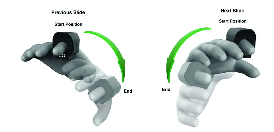 Magnima APR1050 AirPoint Ring Finger Wearable Computer Mouse - AIR GESTURES 9